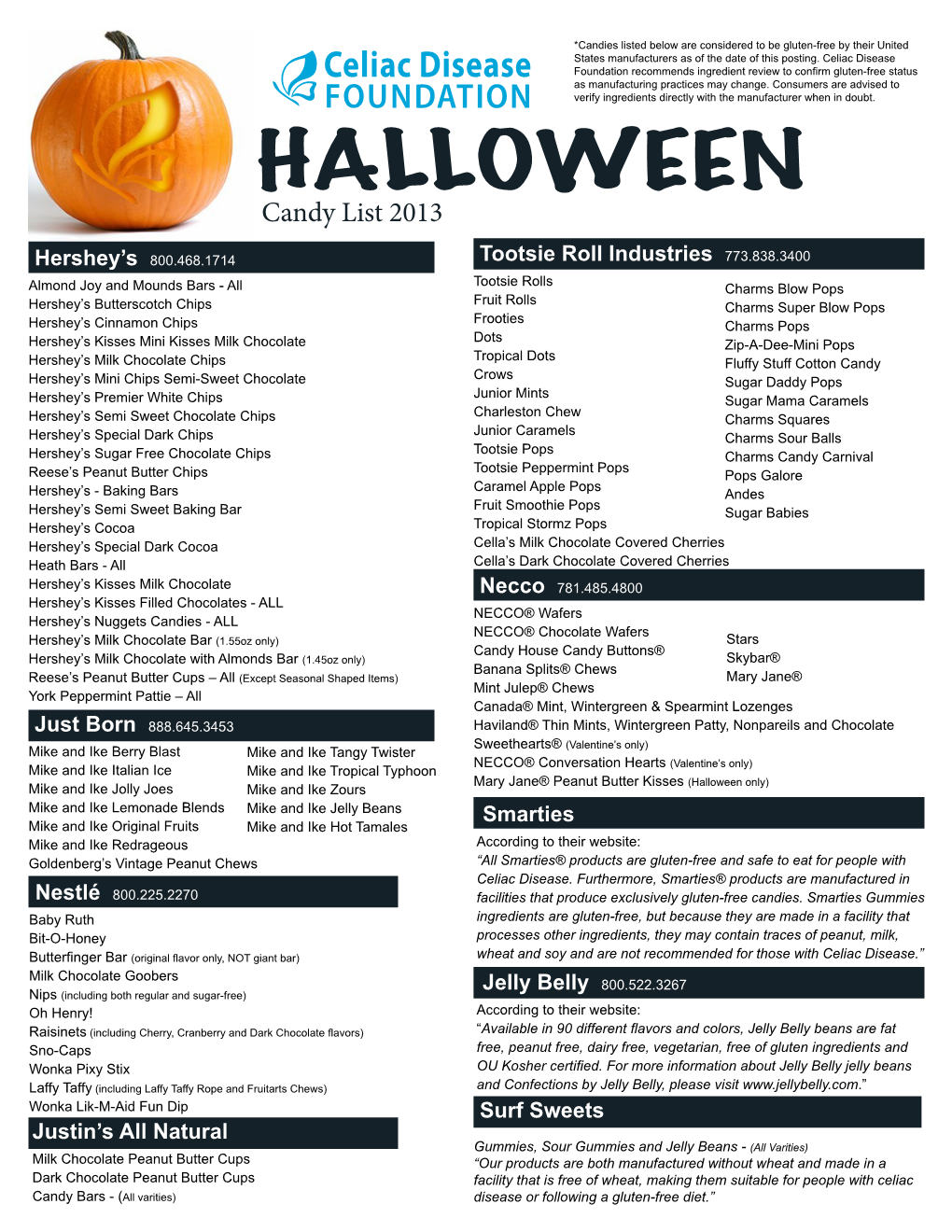 Candy List 2013