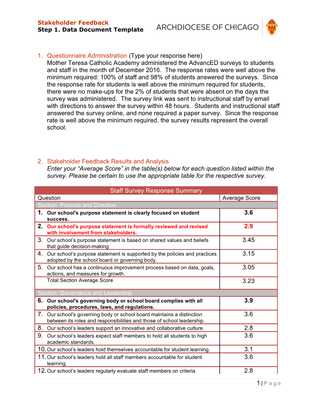 Step 1. Data Document Template