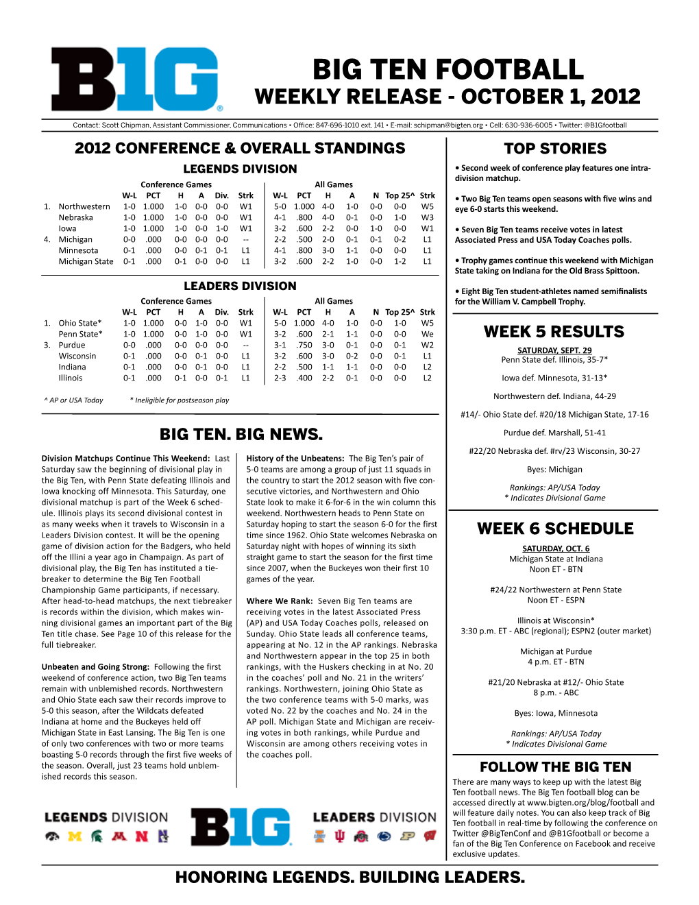 Big Ten Football Weekly Release - October 1, 2012