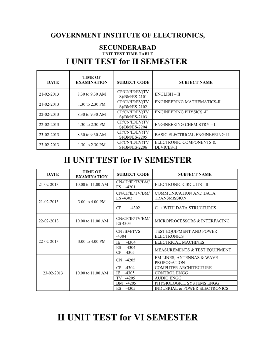 Government Institute of Electronics, Secunderabad