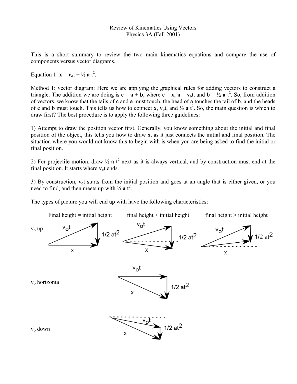 Review of Kinematics Using Vectors Physics 3A (Fall 2001)