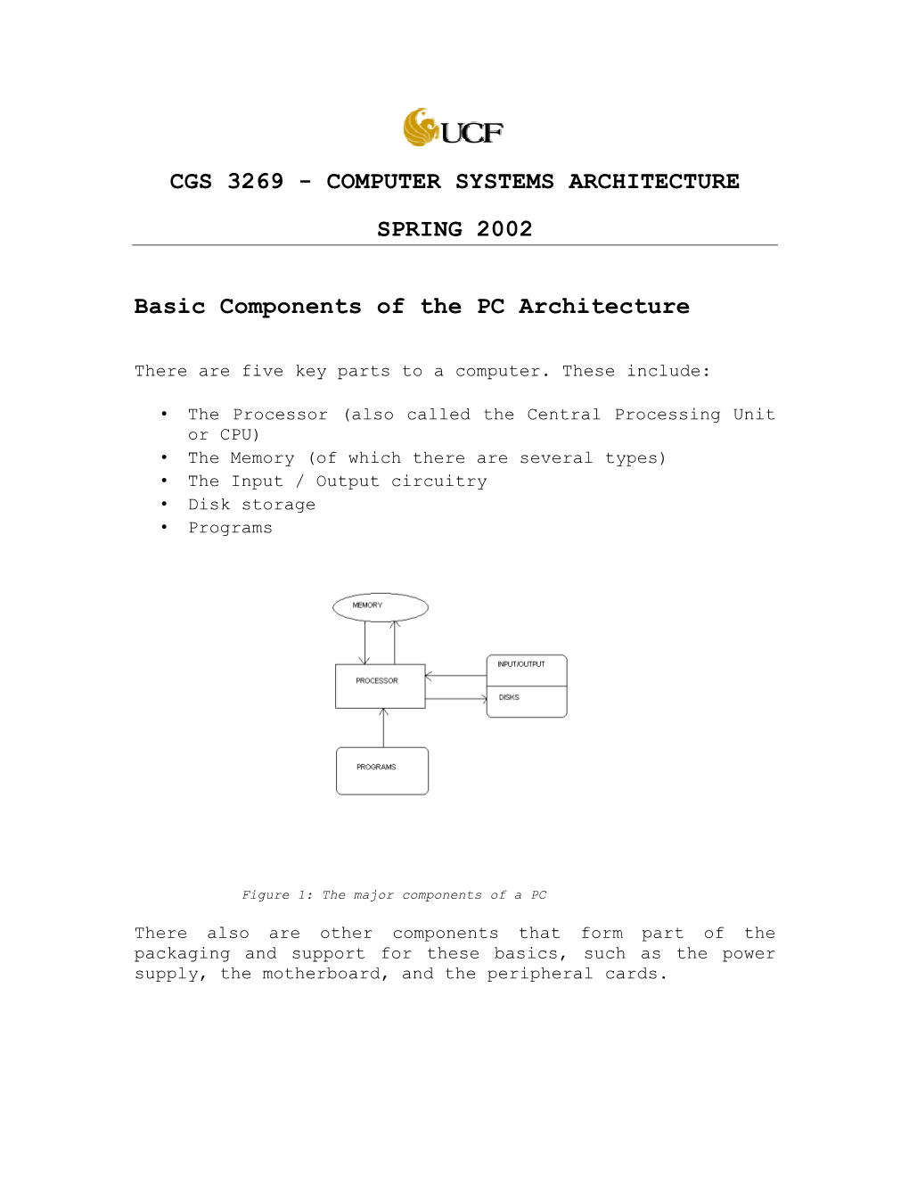 Computer Components