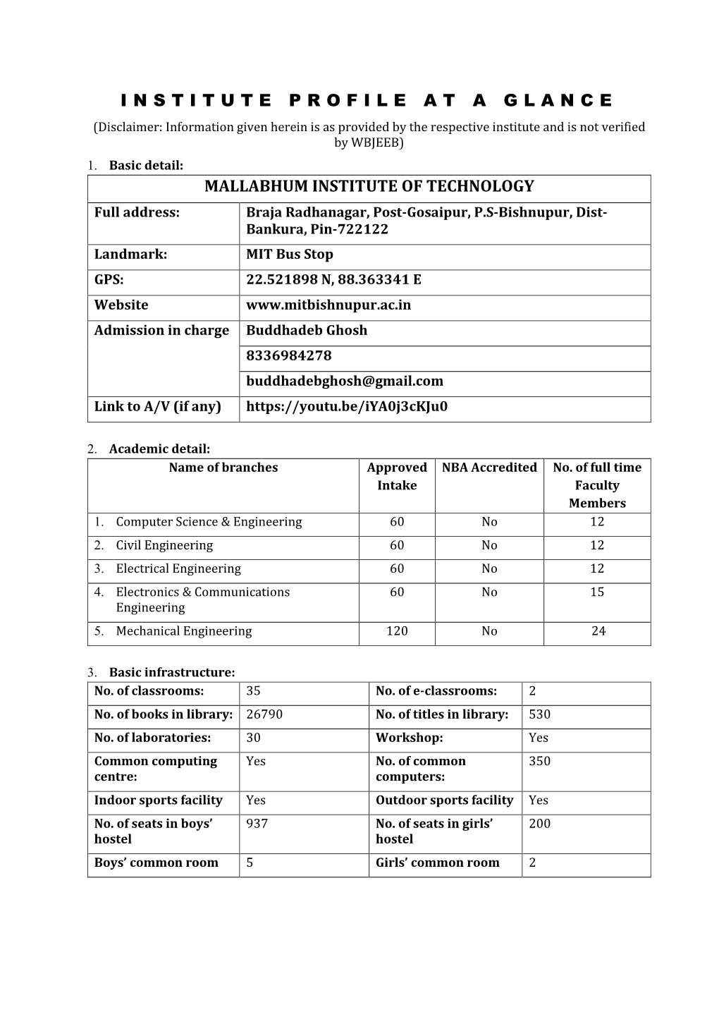 Institute Profile at a Glance Mallabhum Institute of Technology