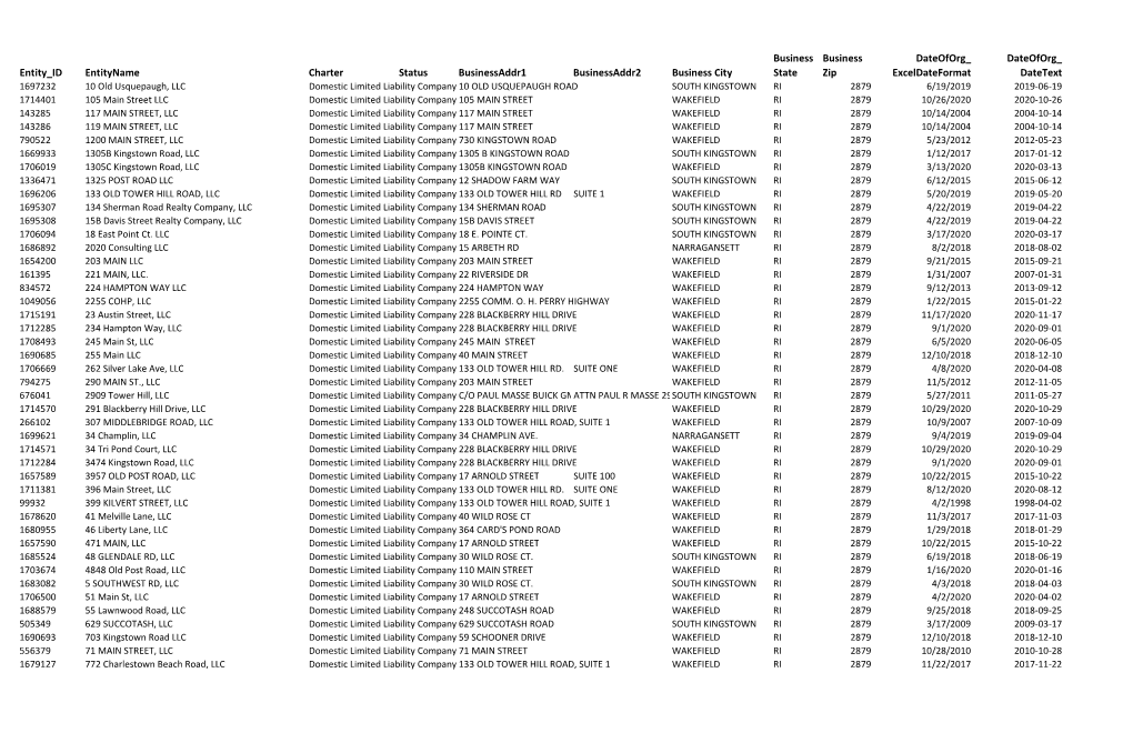 Consolidated Sec of State 2014-2021 Baw Format.Xlsx