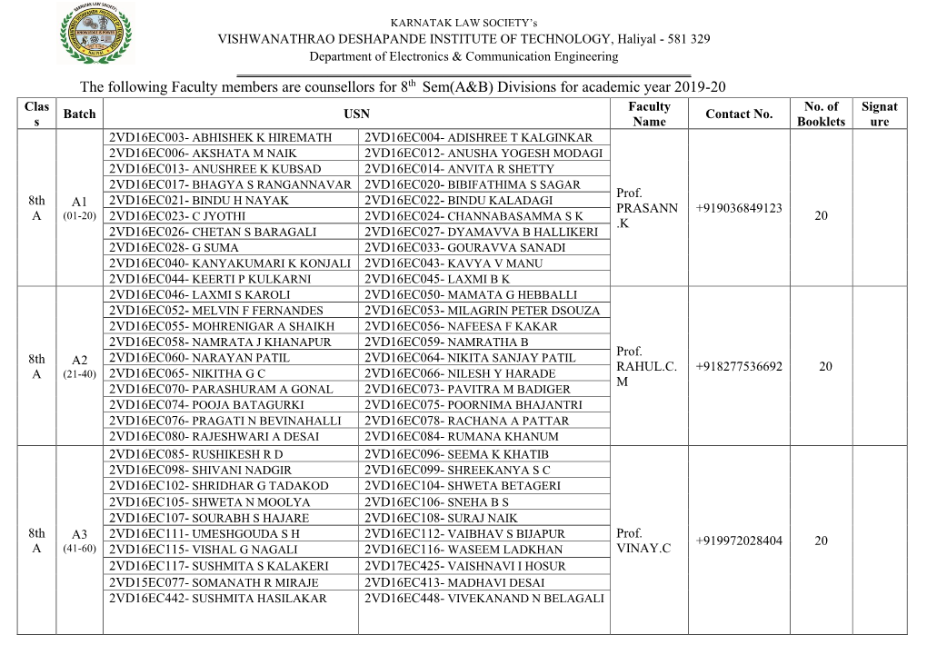 The Following Faculty Members Are Counsellors for 8Th Sem(A&B