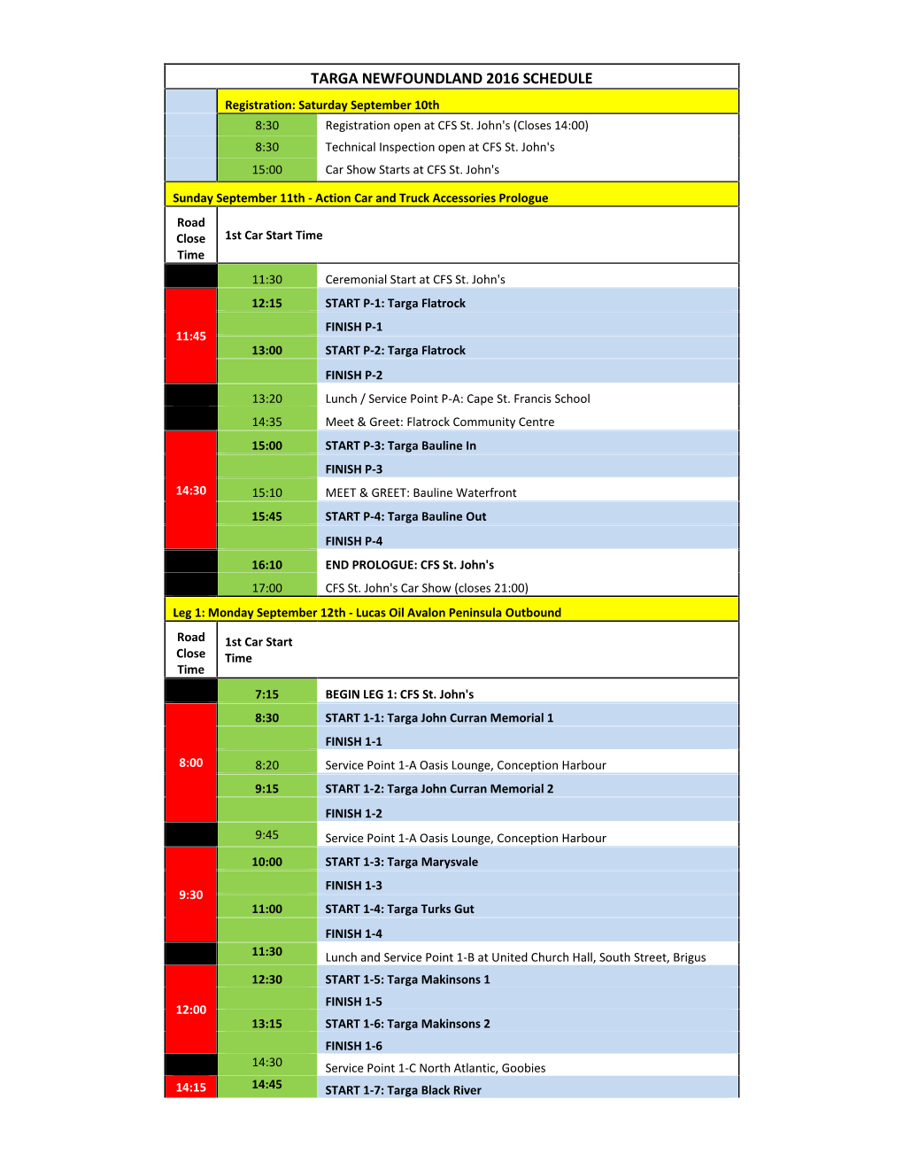 TARGA NEWFOUNDLAND 2016 SCHEDULE Registration: Saturday September 10Th 8:30 Registration Open at CFS St