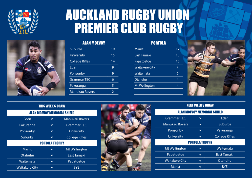 Premier Club Rugby Auckland Rugby Union
