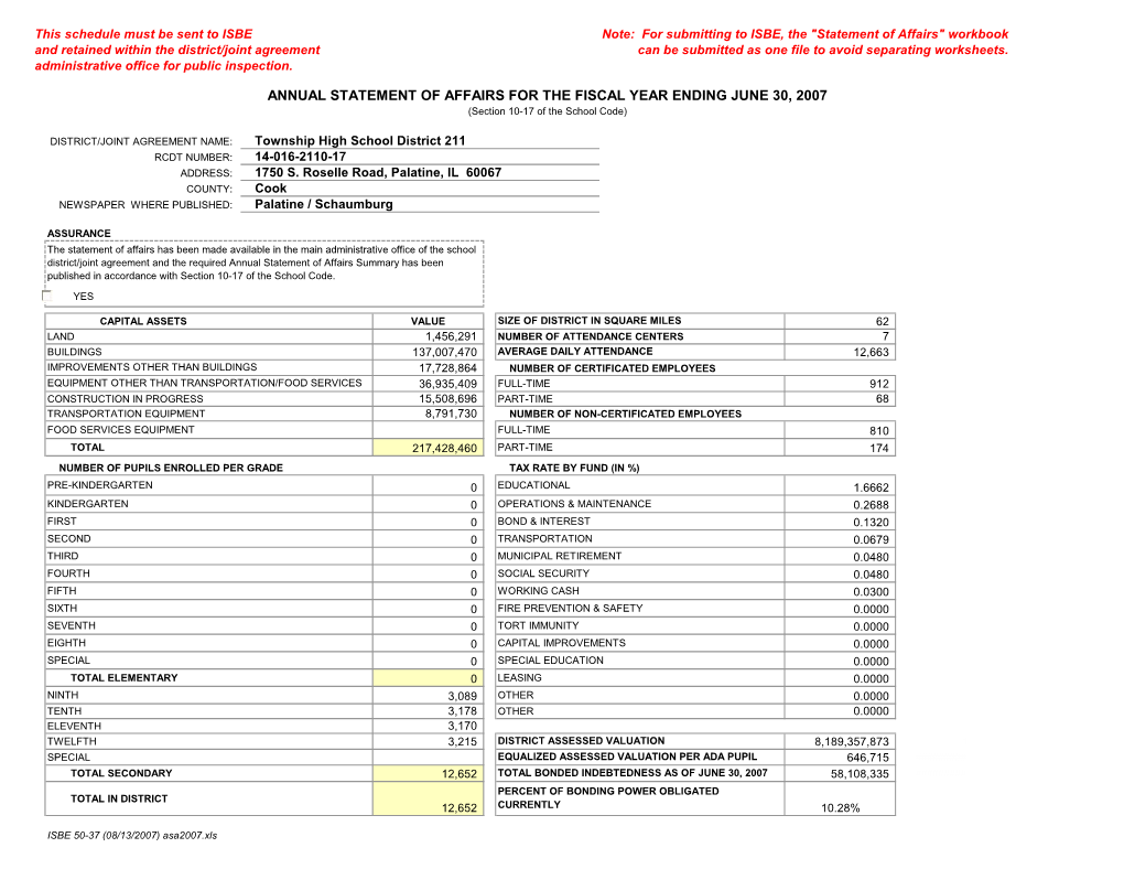 Annual Statement for Publication