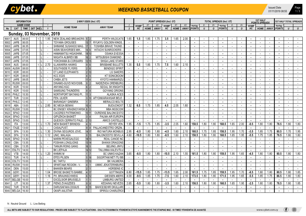 Weekend Basketball Coupon 01/11/2019 08:55 1 / 3