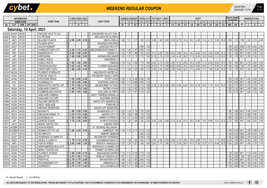 Weekend Regular Coupon 09/04/2021 10:19 1 / 13