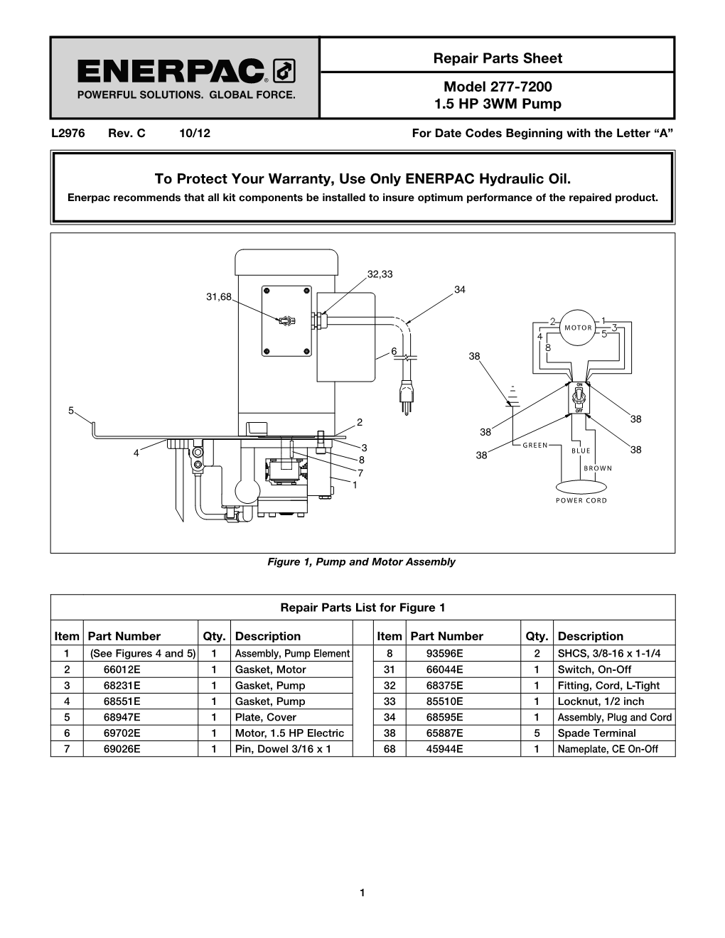 Repair Parts Sheet Model 277-7200 1.5 HP 3WM Pump To