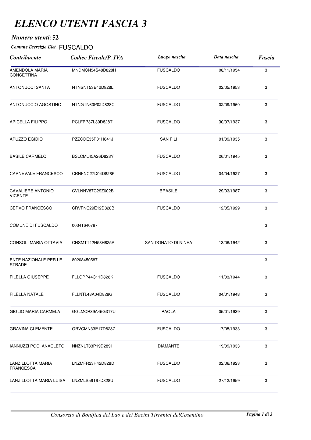 ELENCO UTENTI FASCIA 3 Numero Utenti: 52 Comune Esercizio Elet