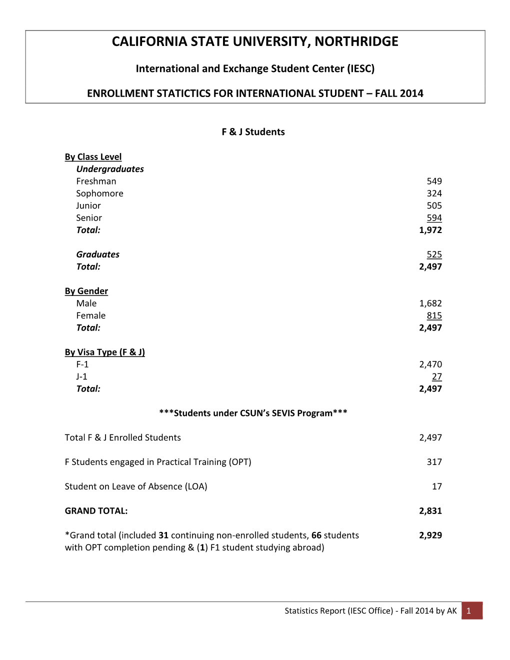 Fall 2014 Enrollment Statistics