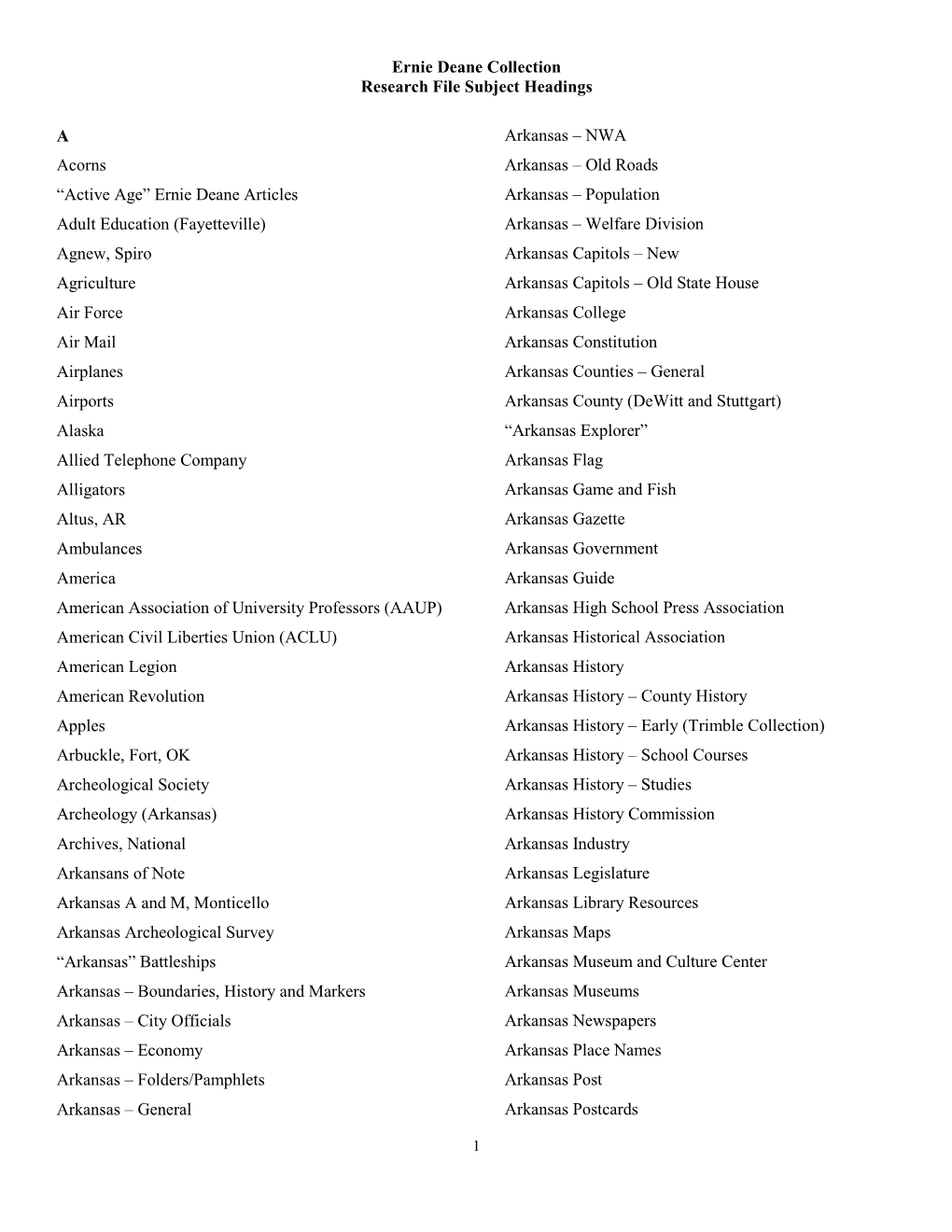 Ernie Deane Collection Research File Subject Headings a Acorns