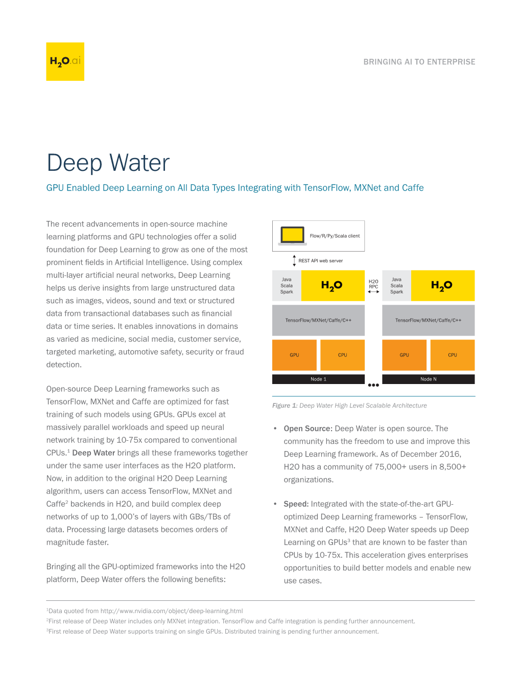 Deep Water GPU Enabled Deep Learning on All Data Types Integrating with Tensorflow, Mxnet and Caffe