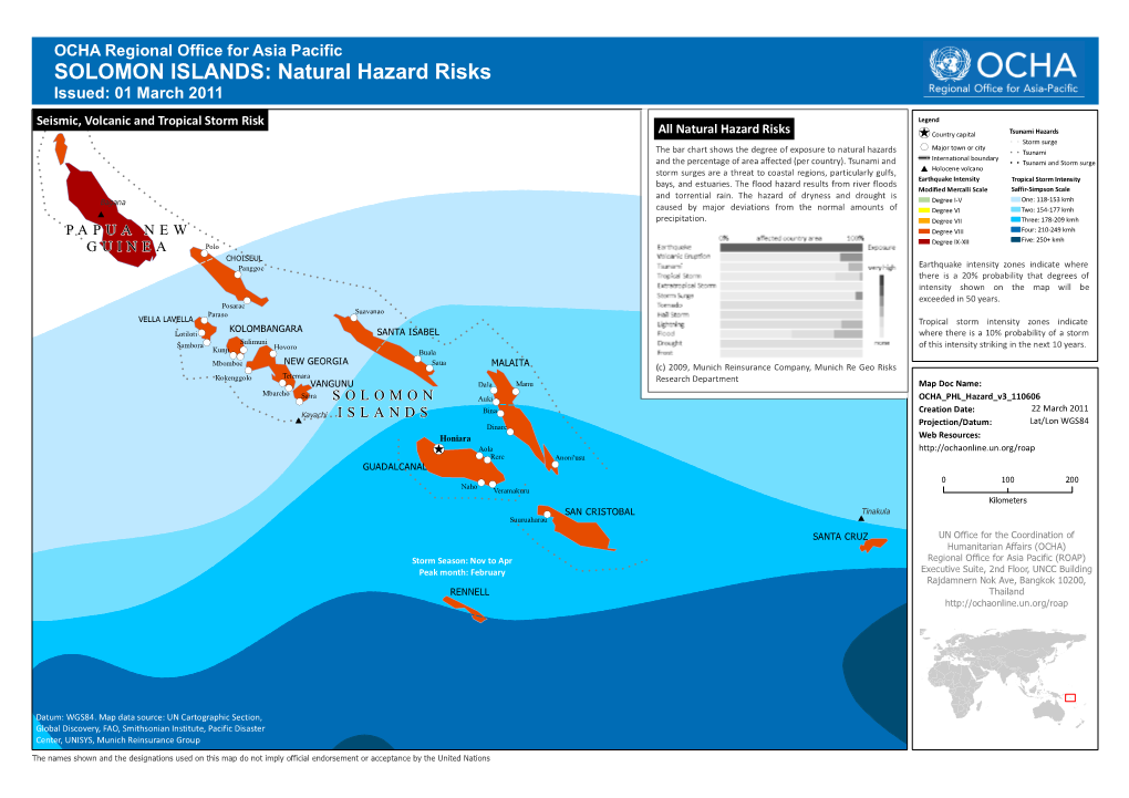 SOLOMON ISLANDS: Natural Hazard Risks ! ! ! ! ! ! ! ! !