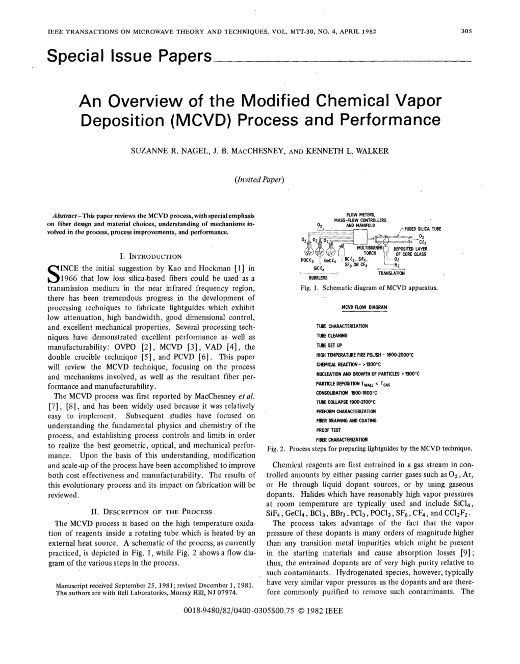 An Overview of the Modified Chemical Vapor Deposition (MCVD) Process and Performance