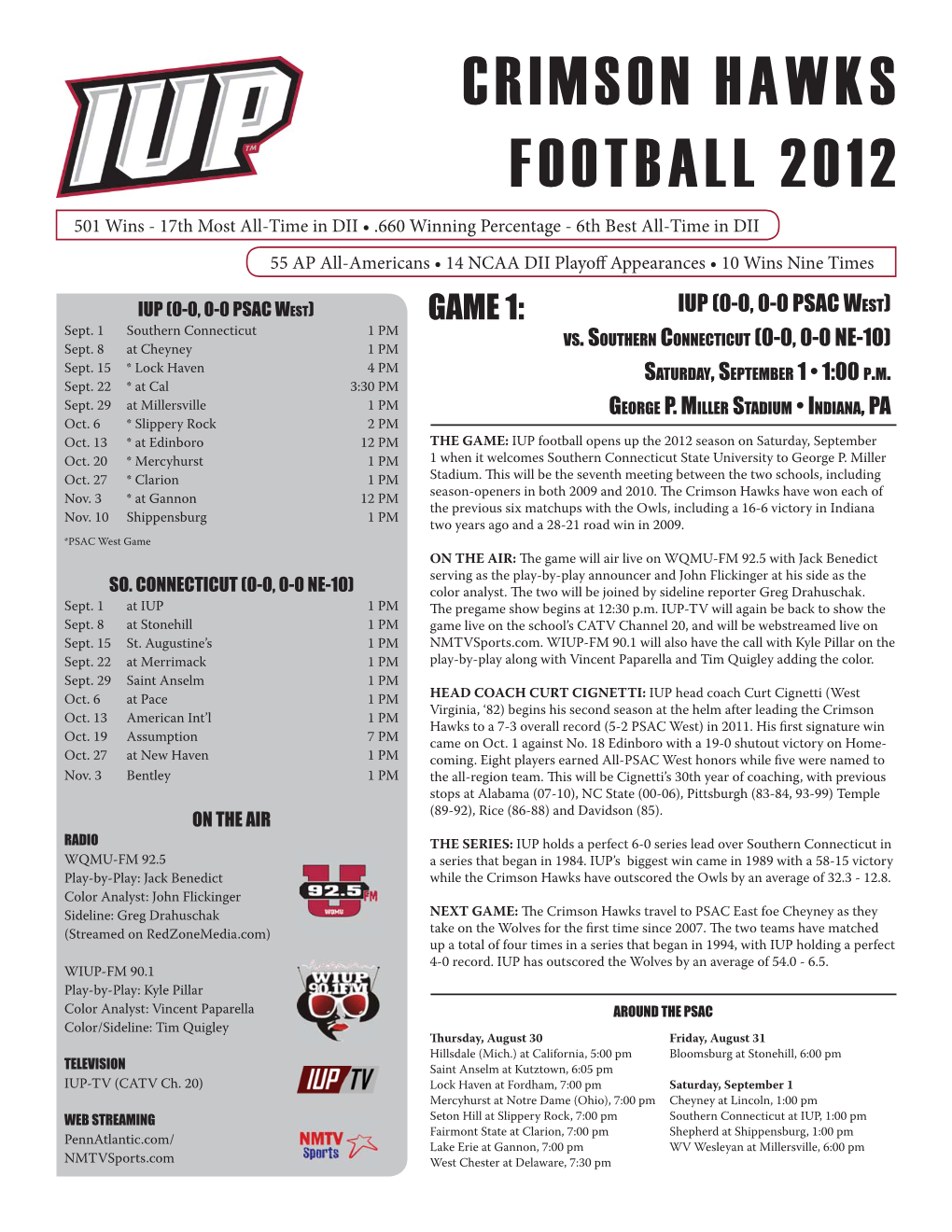 Crimson Hawks Football 2012