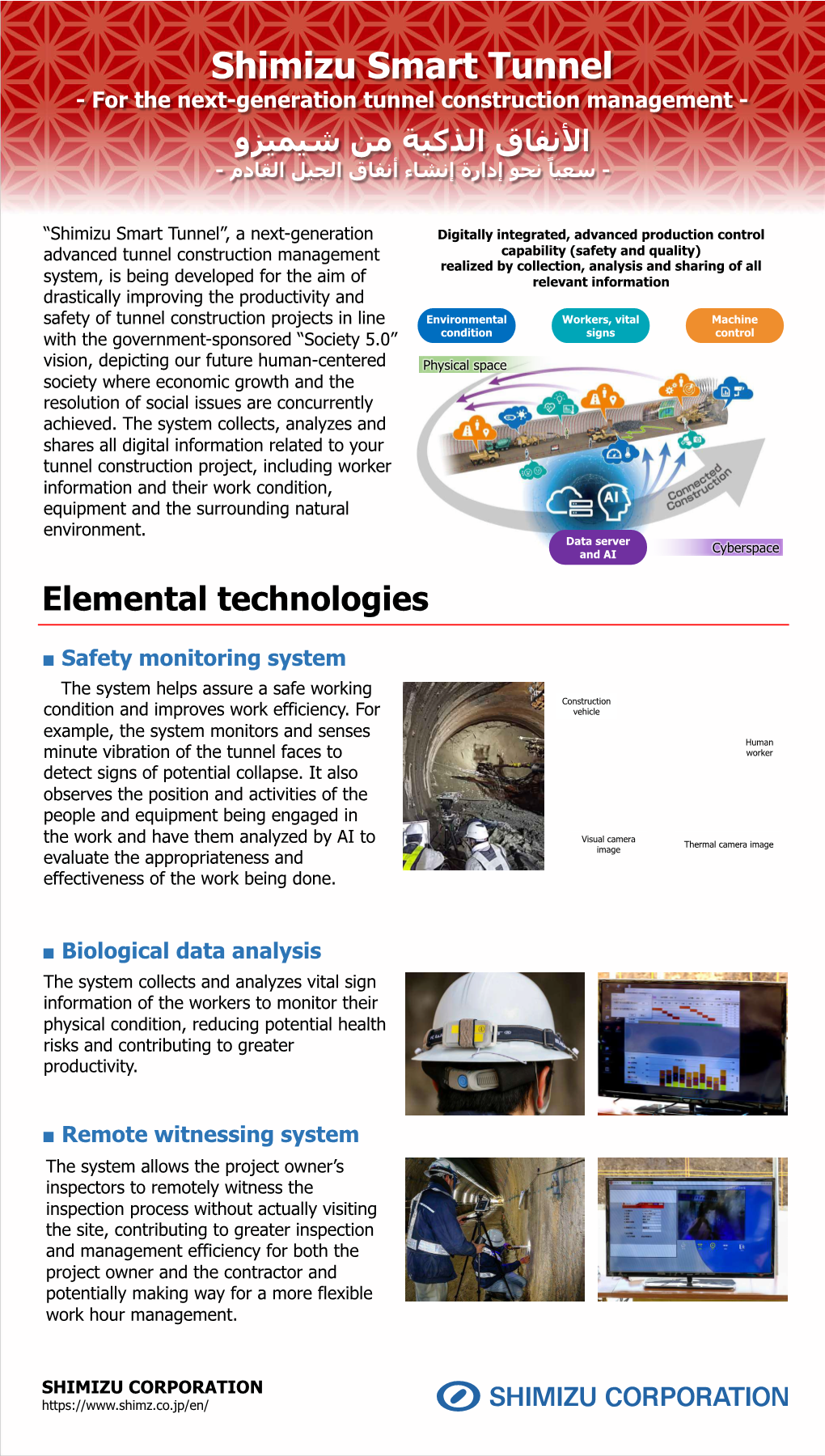 Shimizu Smart Tunnel - for the Next-Generation Tunnel Construction Management - قﺎﻔﻧﻷا ا ﺔﯿﻛﺬﻟ ﻦﻣ ﯿﺷ ﻤ ﯿ ﺰ وﺰﯿﻤﯿ - ﺎﯿﻌﺳ ً ﻮﺤﻧ ةرادإ ءﺎﺸﻧإ قﺎﻔﻧأ ﻞﯿﺠﻟا مدﺎﻘﻟا