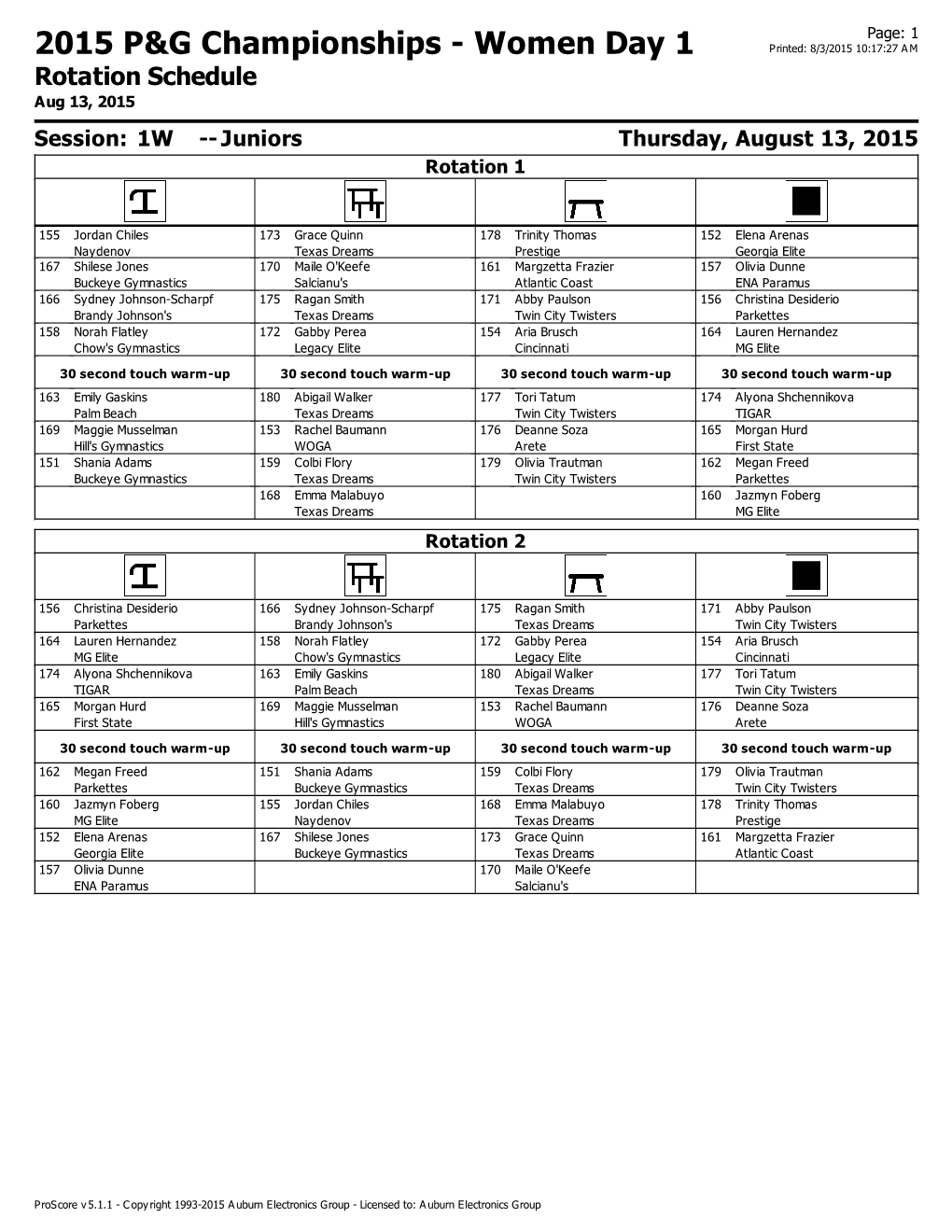 2015 P&G Championships