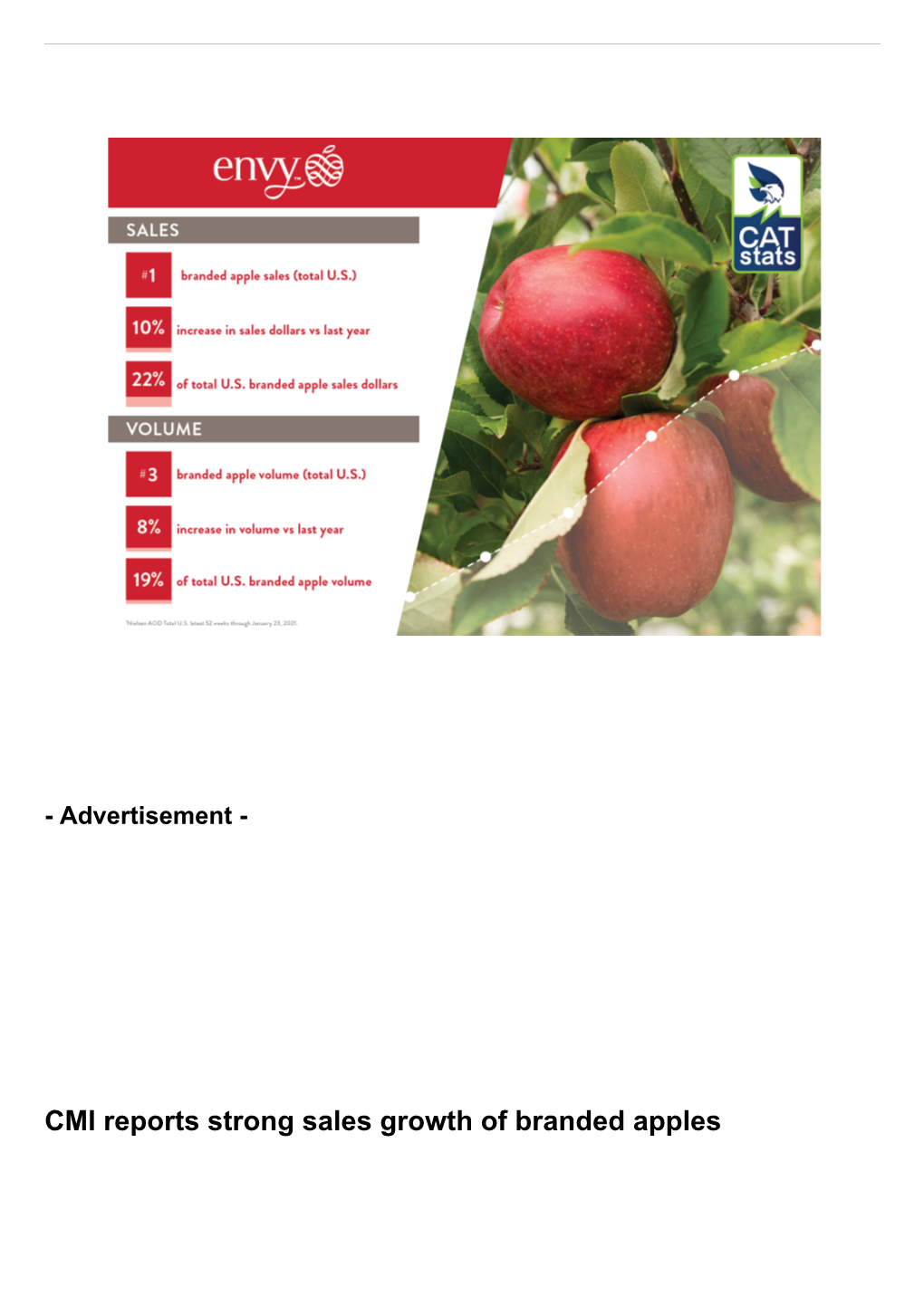 CMI Reports Strong Sales Growth of Branded Apples