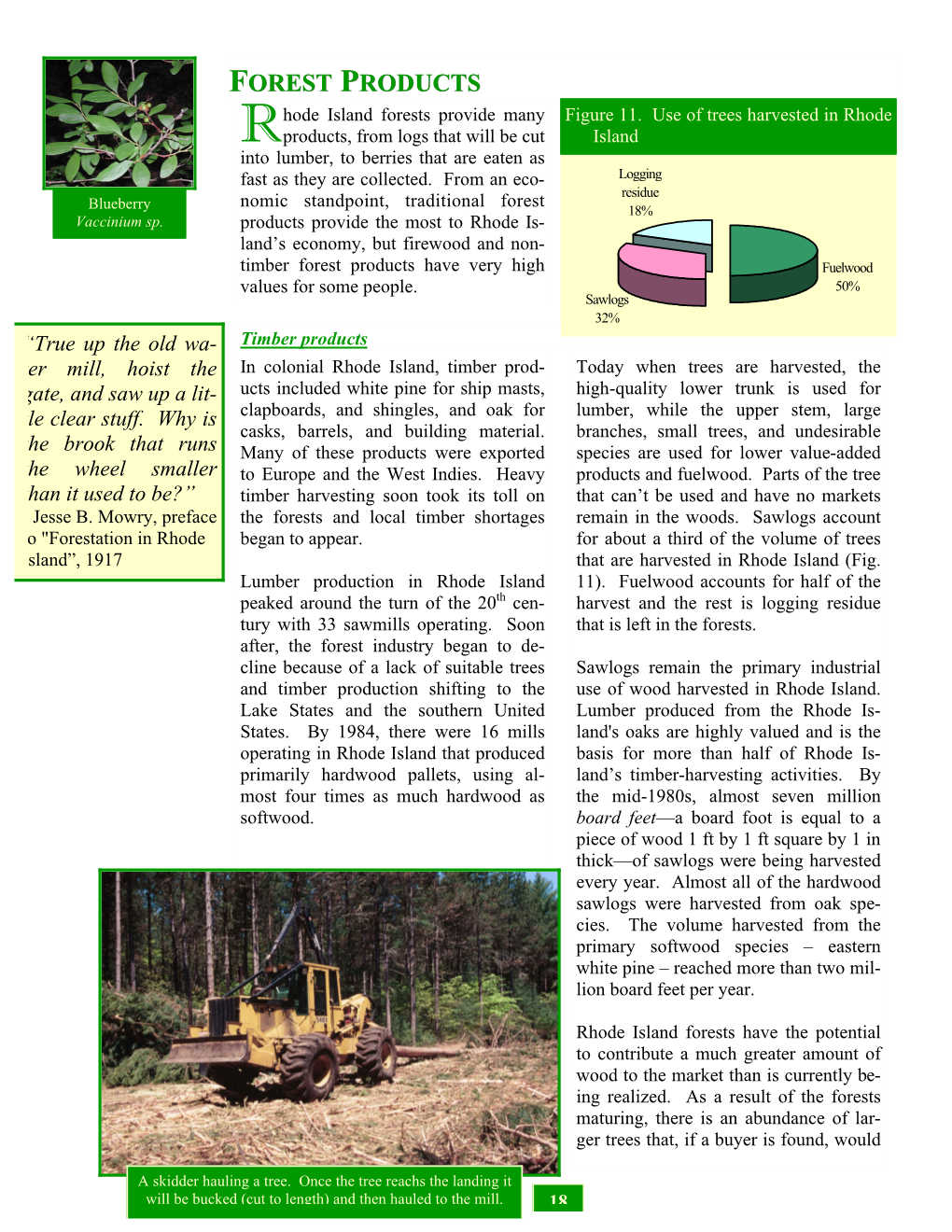 FOREST PRODUCTS Hode Island Forests Provide Many Figure 11