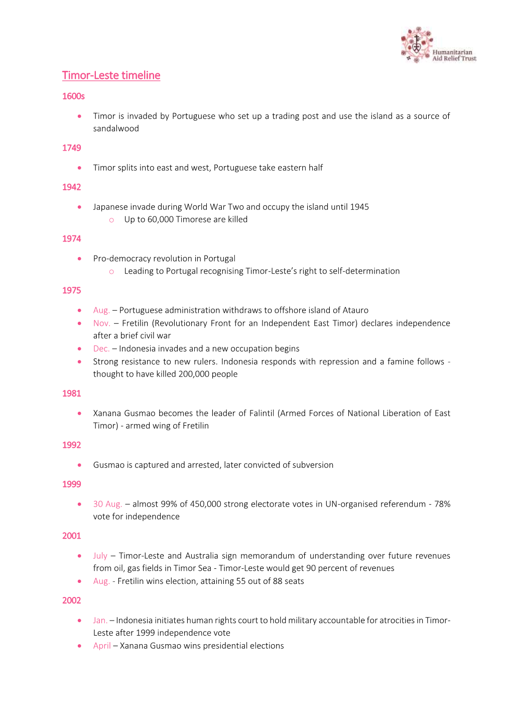 Timor-Leste Timeline