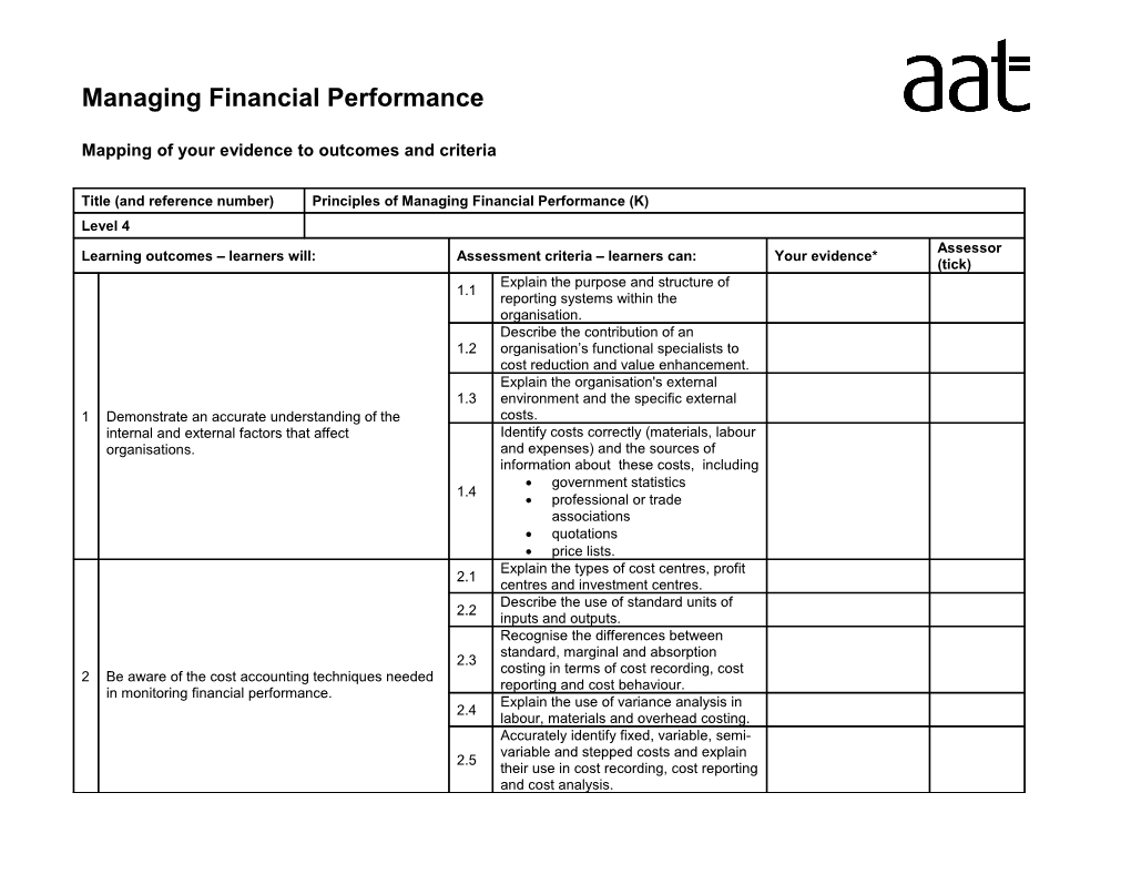 Summary of Evidence Mapping Document