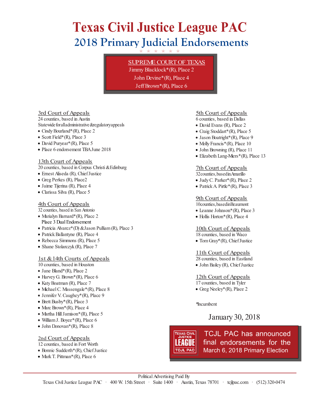 Texas Civil Justice League PAC 2018 Primary Judicial Endorsements