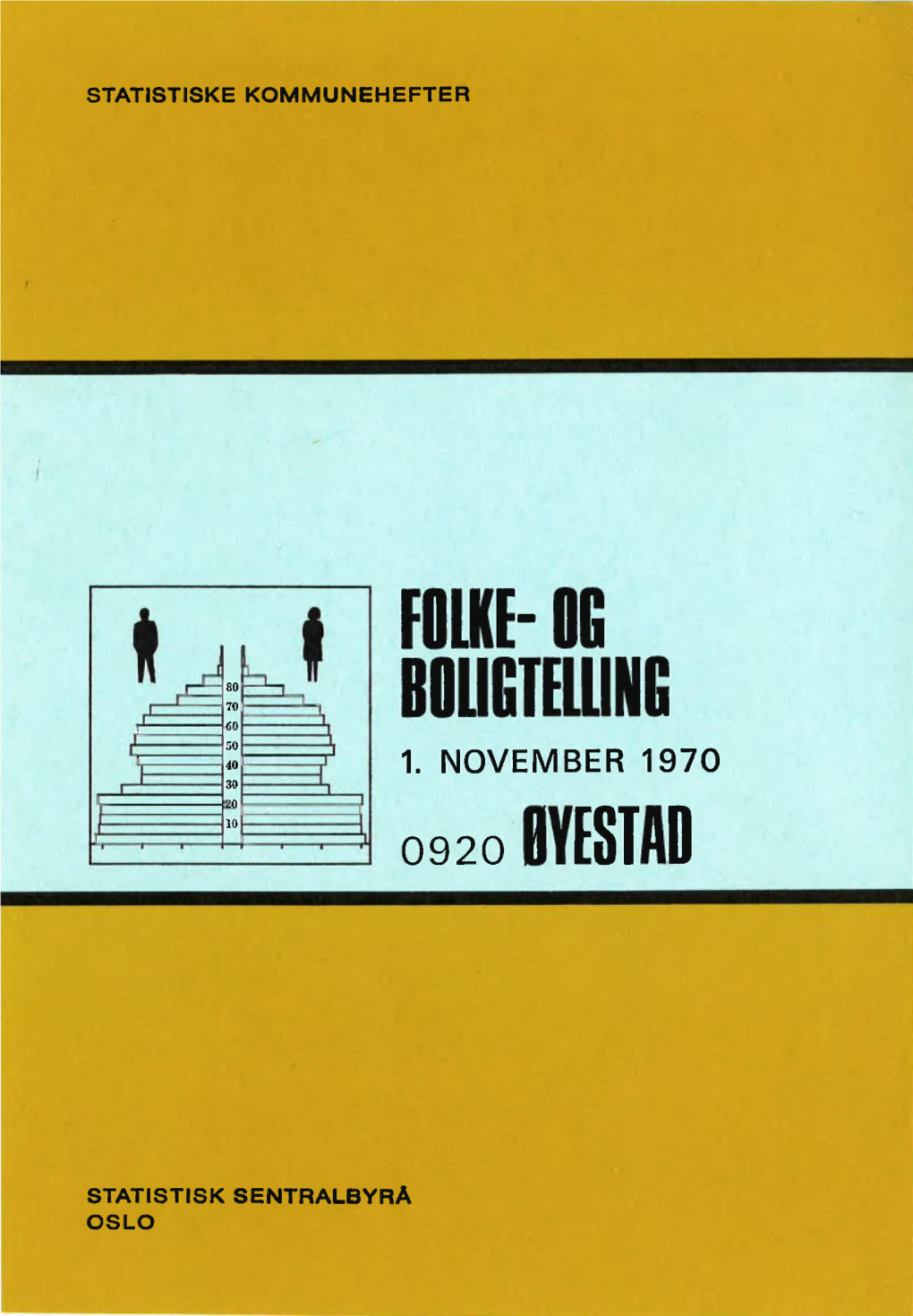 Folke- Og Boligtelling 1. November 1970. 0920 Øyestad