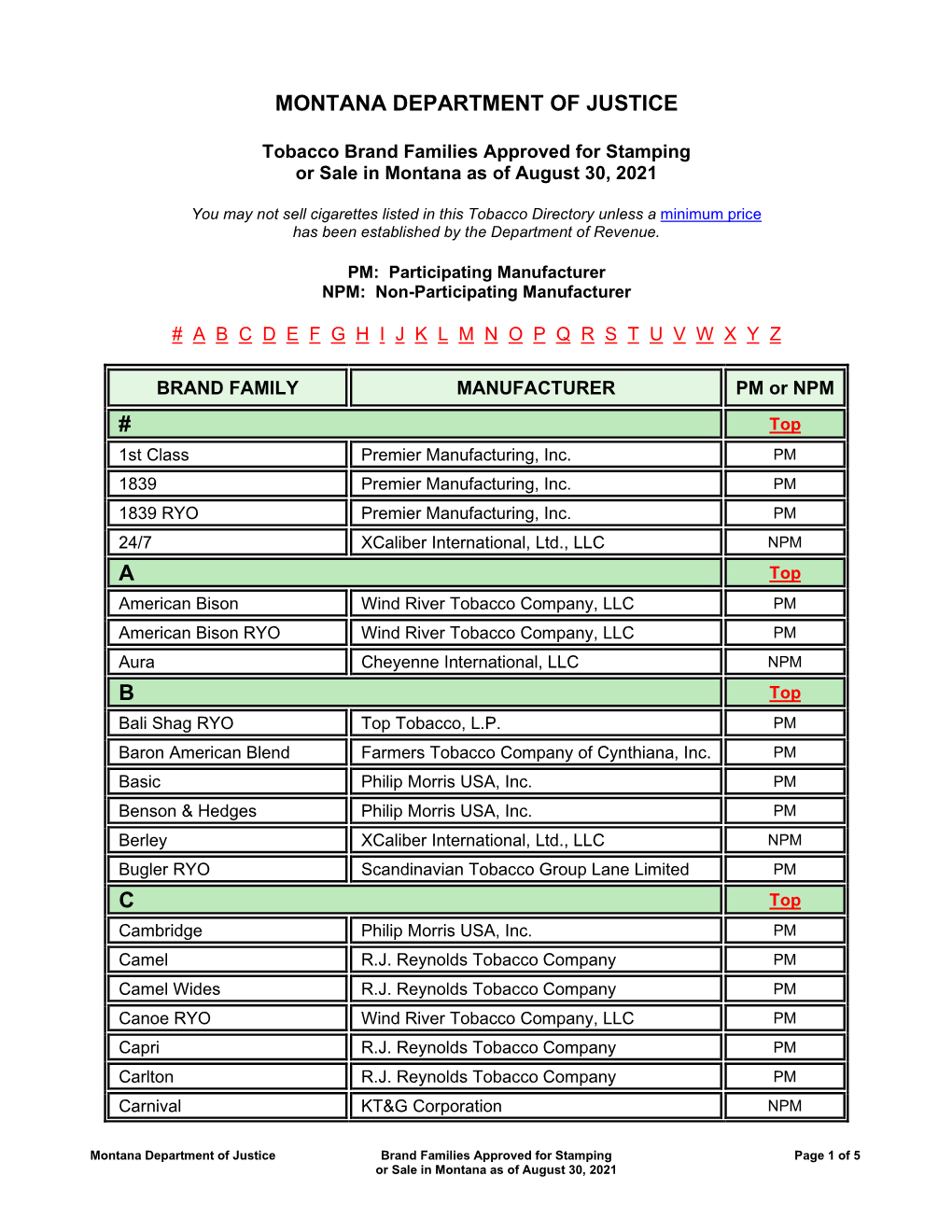 Brand Families Approved for Stamping Or Sale in Montana As of August 30, 2021