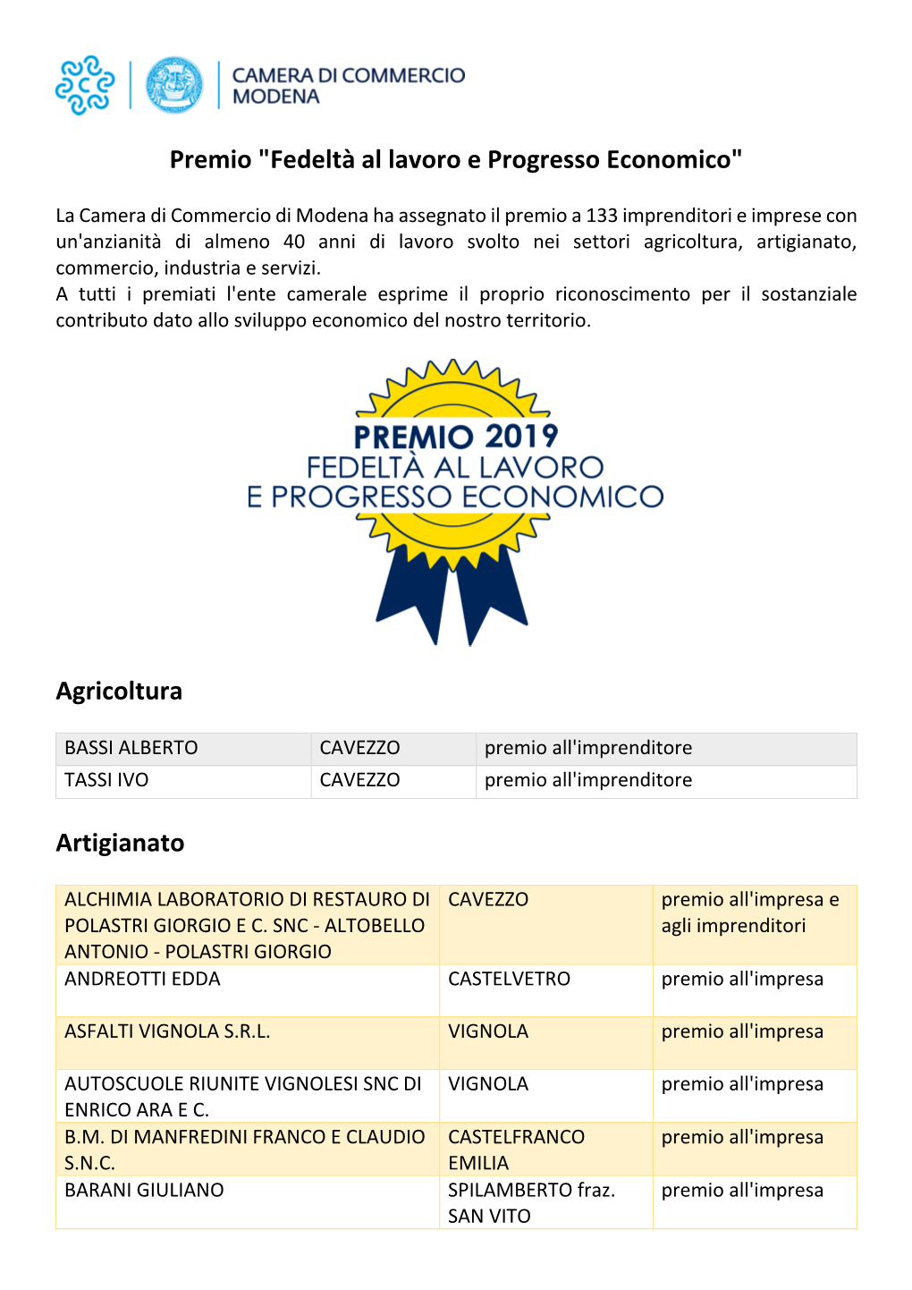 Premio "Fedeltà Al Lavoro E Progresso Economico" Agricoltura Artigianato