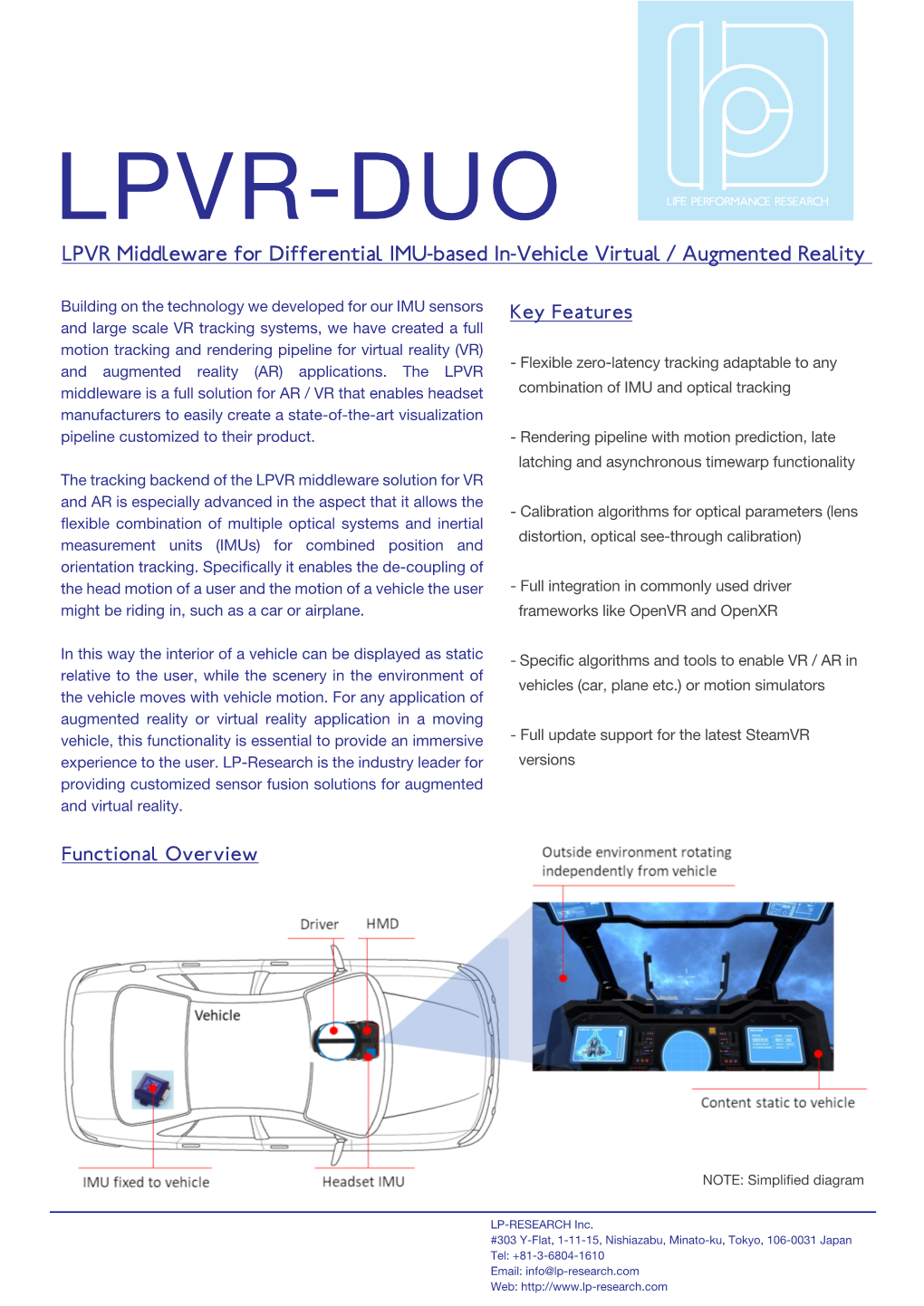 LPVR-DUO LPVR Middleware for Differential IMU-Based In-Vehicle Virtual / Augmented Reality
