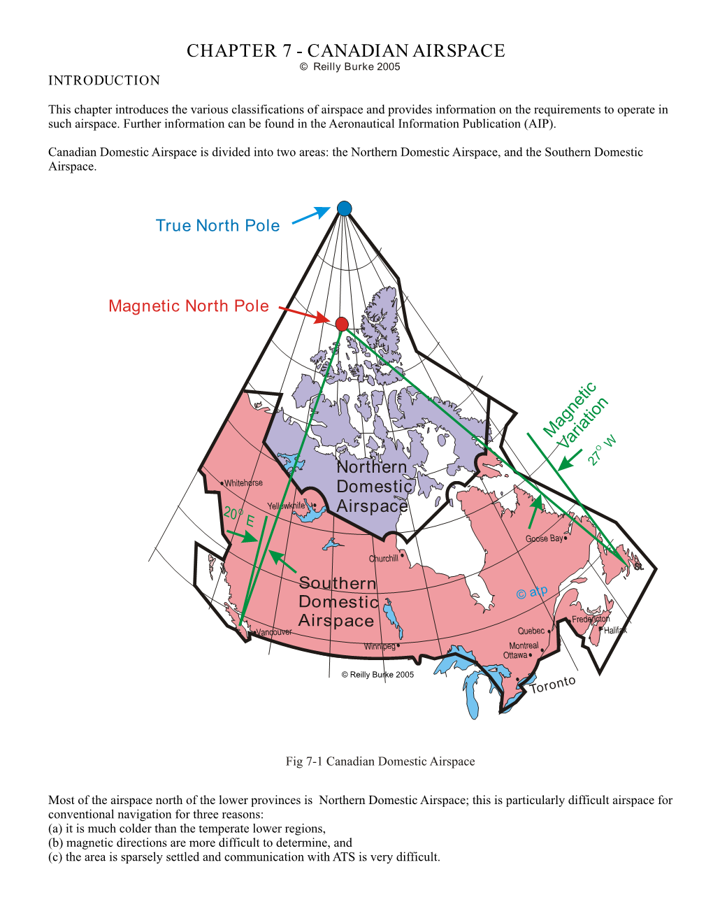 CHAPTER 7 - CANADIAN AIRSPACE © Reilly Burke 2005 INTRODUCTION