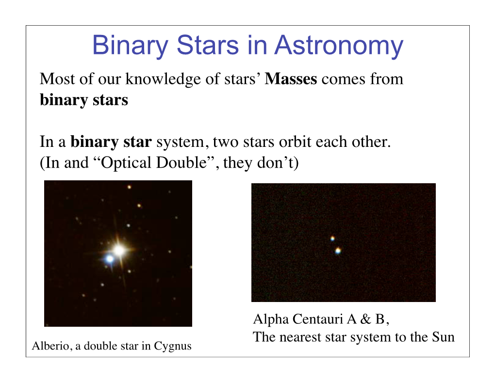 Binary Stars in Astronomy Most of Our Knowledge of Stars’ Masses Comes from Binary Stars