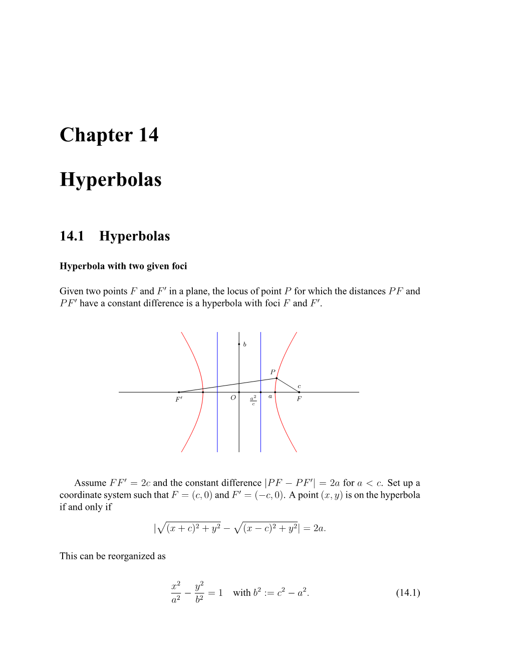 Chapter 14 Hyperbolas