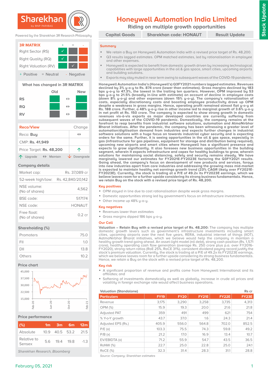 Honeywell Automation India Limited Riding on Multiple Growth Opportunities