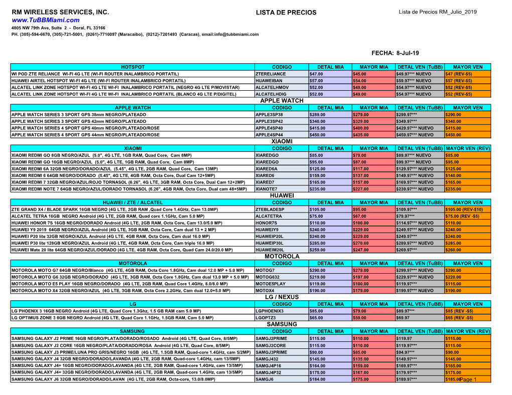 RM WIRELESS SERVICES, INC. LISTA DE PRECIOS Www