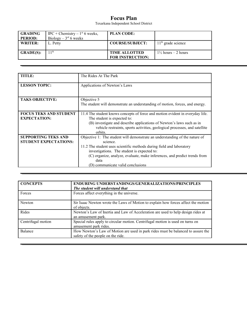 Texarkana Independent School District