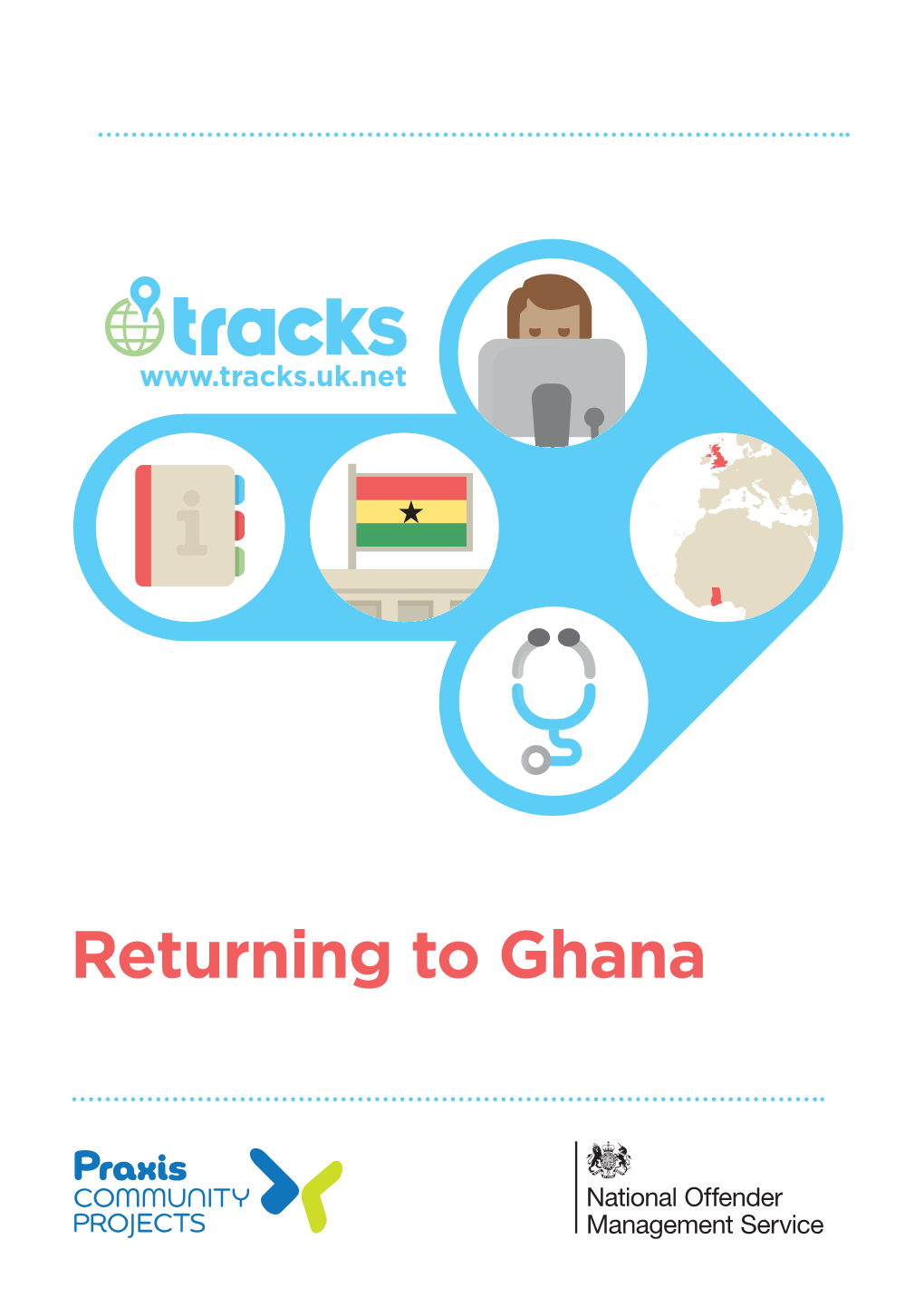 Returning to Ghana This Document Provides Information and Details of Organisations Which May Be Useful If You Are Facing Removal Or Deportation To