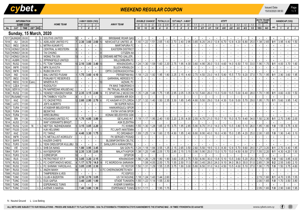 Weekend Regular Coupon 15/03/2020 08:50 1 / 7