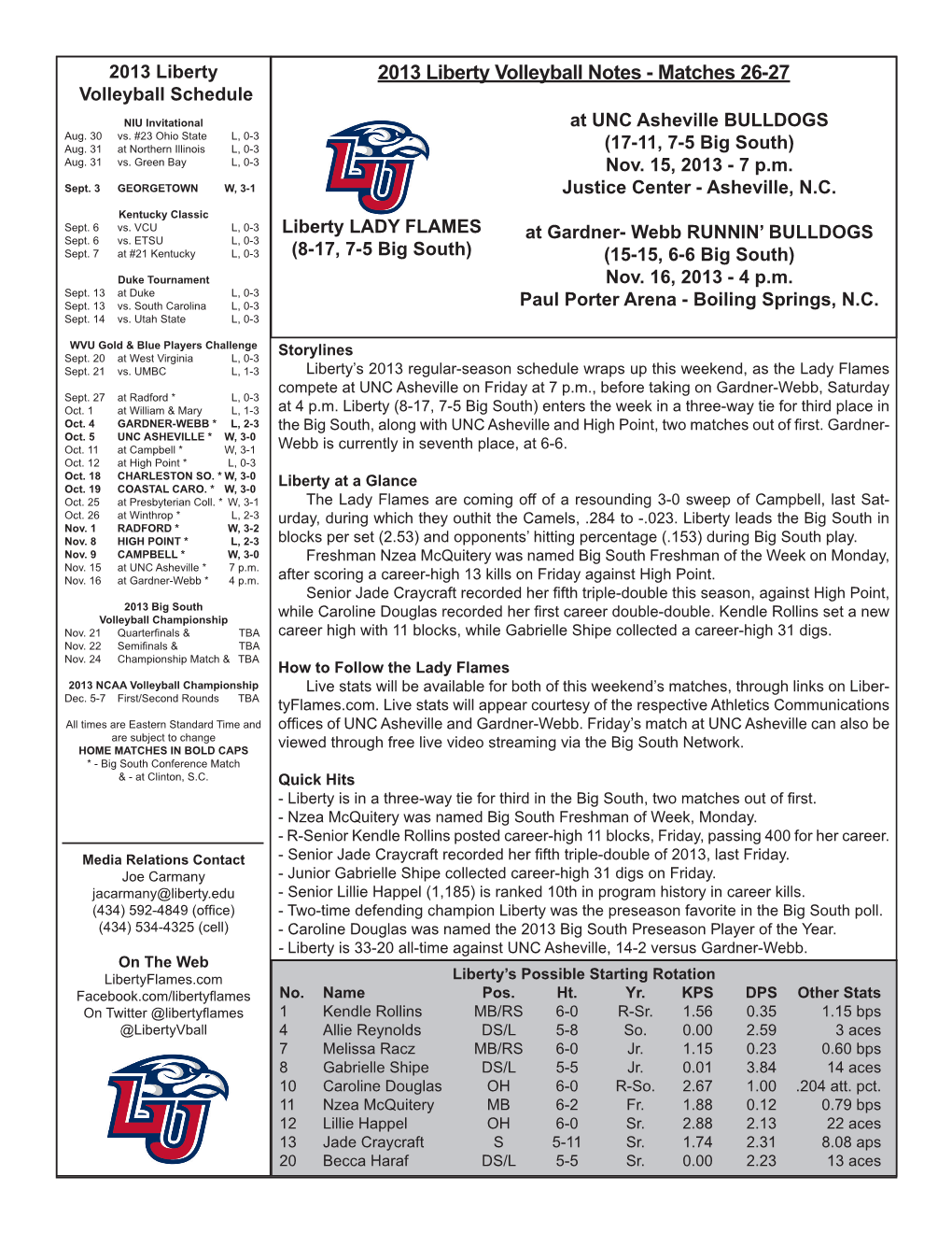 2013 Liberty Volleyball Notes - Matches 26-27 21 Volleyball Schedule NIU Invitational at UNC Asheville BULLDOGS Aug