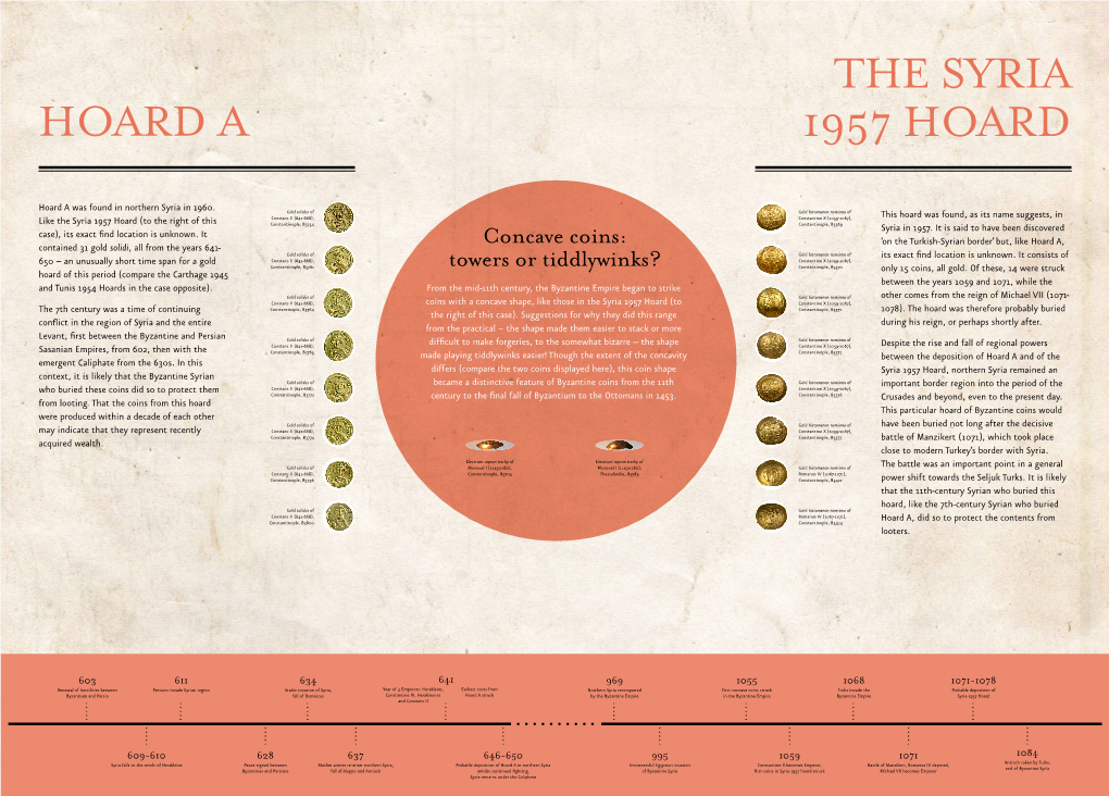 Hoard a Was Found in Northern Syria in 1960. Like the Syria 1957 Hoard