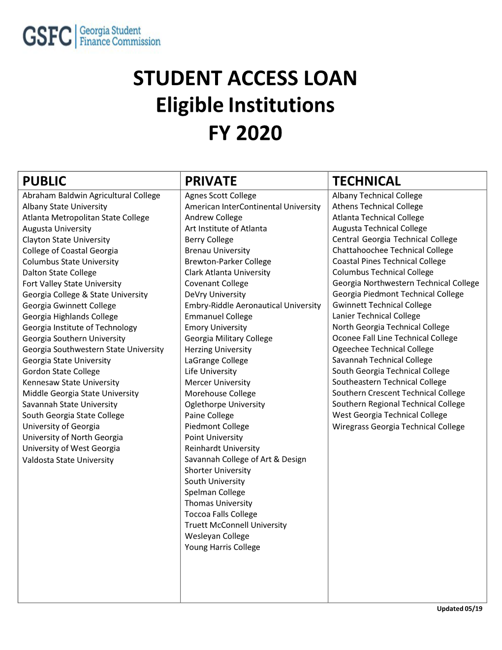 STUDENT ACCESS LOAN Eligible Institutions FY 2020
