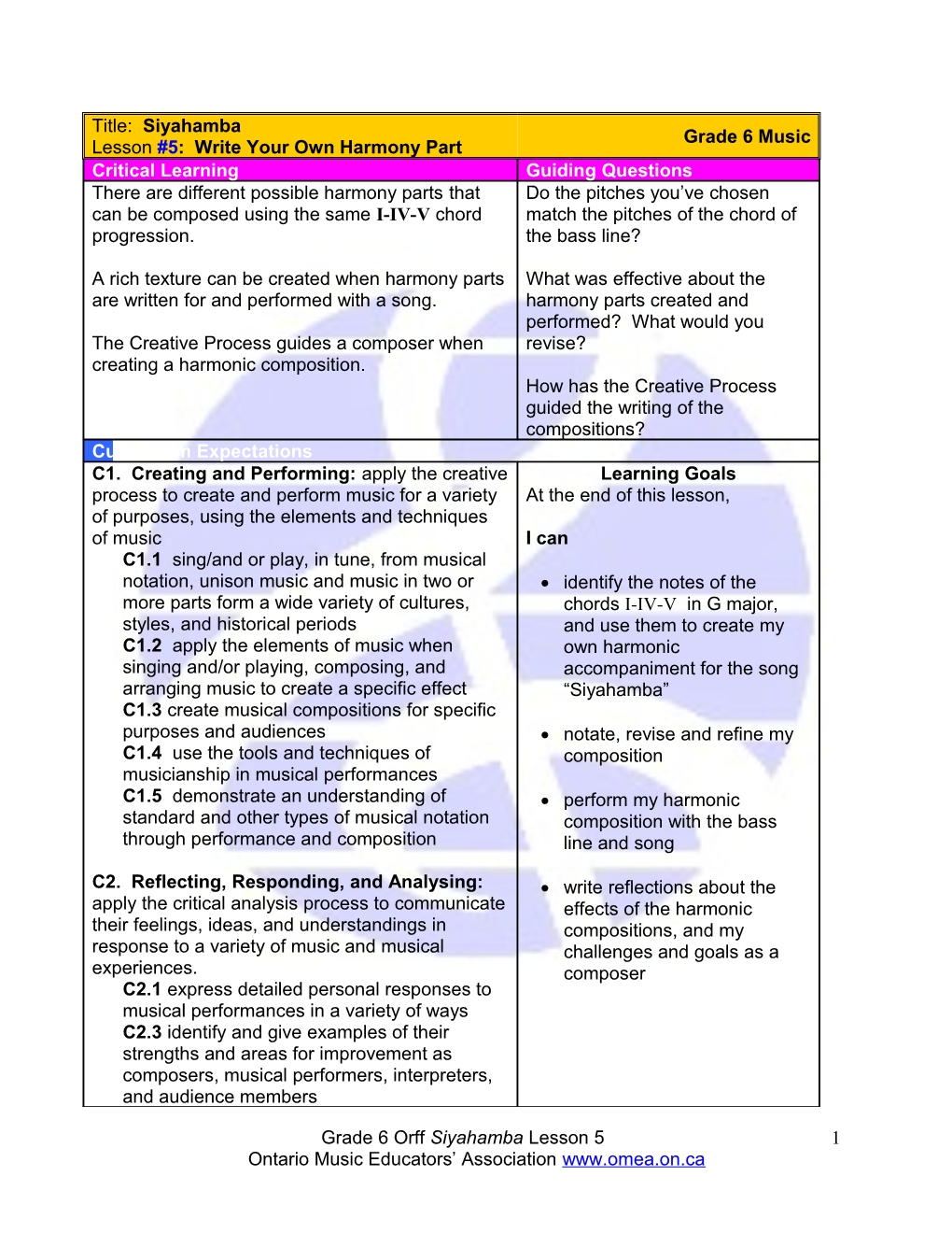 Critical Learning s1