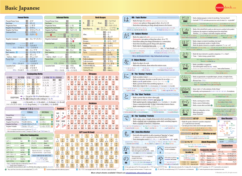 Basic Japanese Cheat Sheet