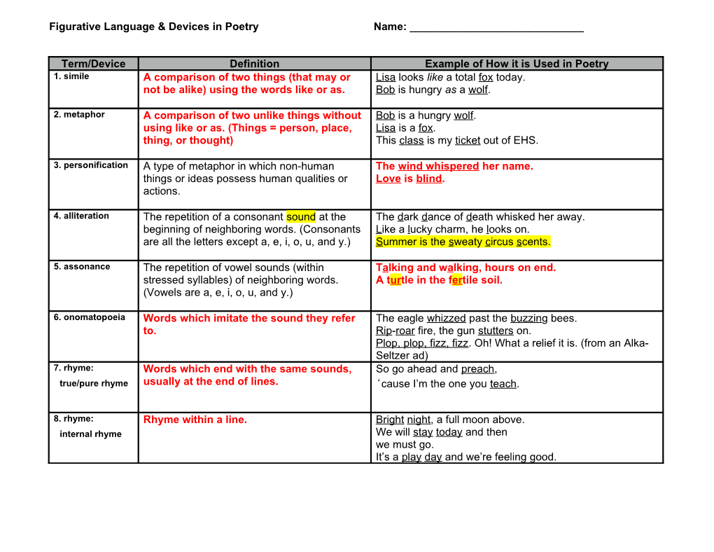 Figurative Language & Devices in Poetry Name: ______