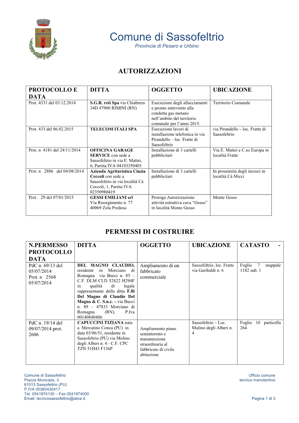 Comune Di Sassofeltrio Provincia Di Pesaro E Urbino