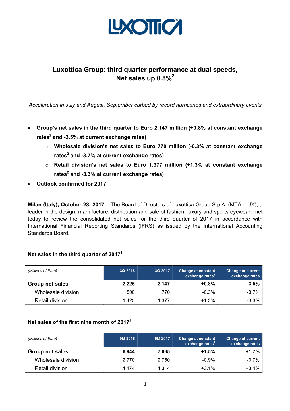 Luxottica Group: Third Quarter Performance at Dual Speeds, Net Sales up 0.8%2