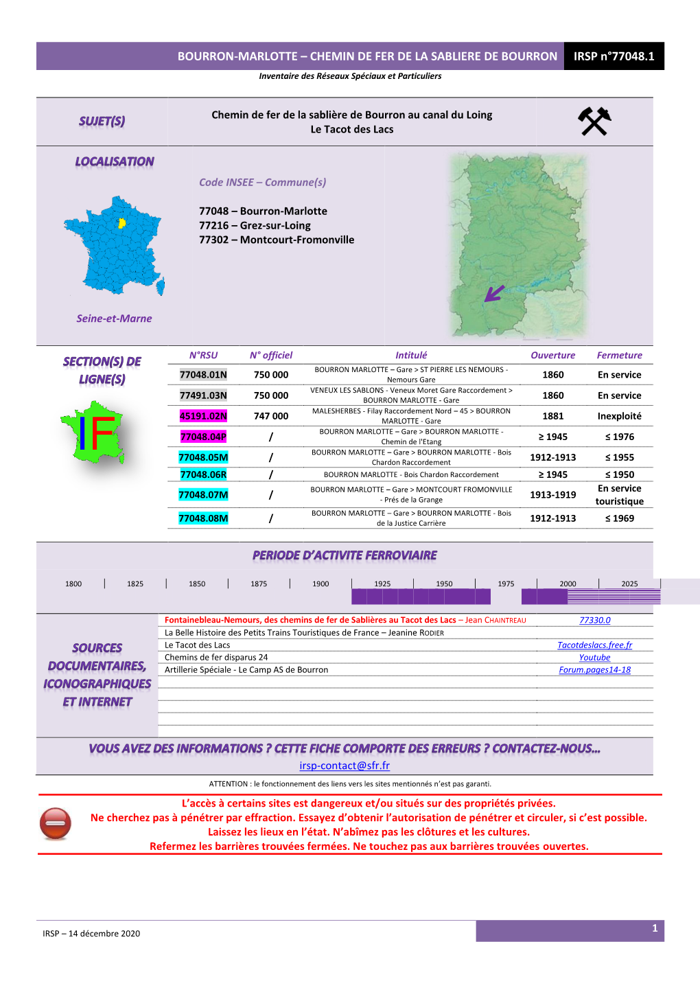 BOURRON-MARLOTTE – CHEMIN DE FER DE LA SABLIERE DE BOURRON IRSP N°77048.1 Inventaire Des Réseaux Spéciaux Et Particuliers